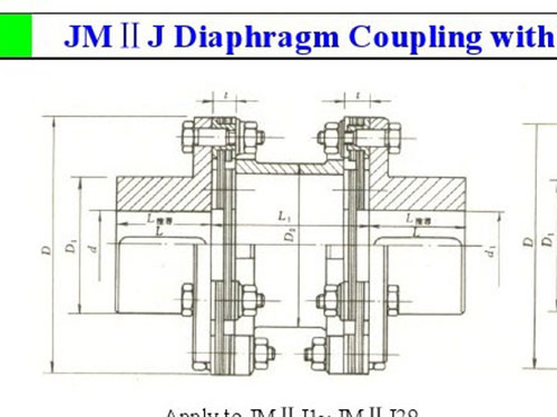 長沙鼎立傳動機械有限公司_聯軸器生產和銷售|機械傳動機改造|聯軸器專利原產地 長沙鼎立傳動機械有限公司_聯軸器生產和銷售|機械傳動機改造|聯軸器專利原產地